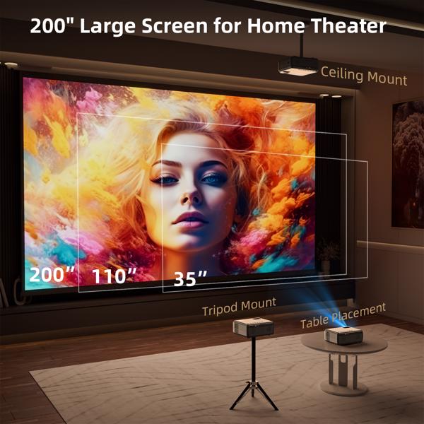 Projector With WiFi & Bluetooth Upgraded 5G Portable