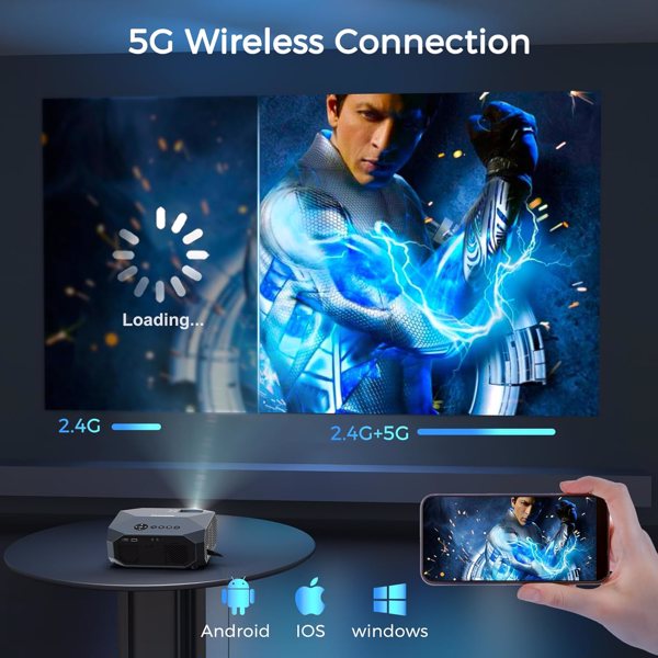 projector 5G WiFi Bluetooth 1080P