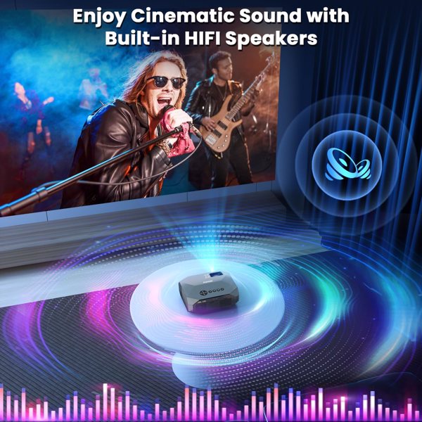 projector 5G WiFi Bluetooth 1080P