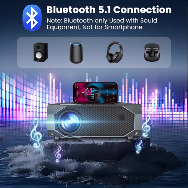projector 5G WiFi Bluetooth 1080P