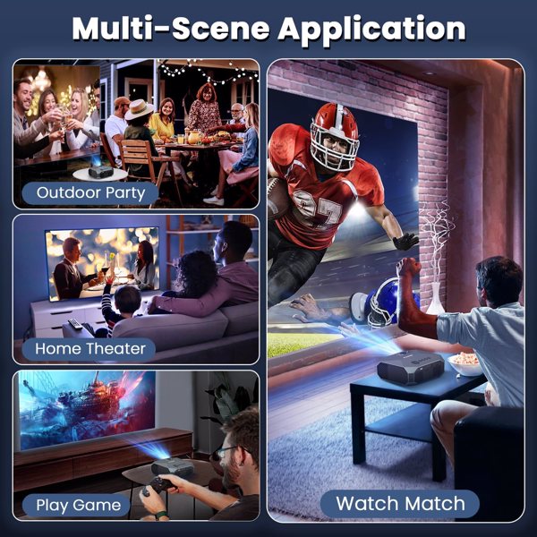 projector 5G WiFi Bluetooth 1080P
